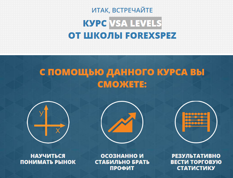 VSA Levels - Сошников (2015)_0.png